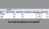 Screenshot fra officielle tal