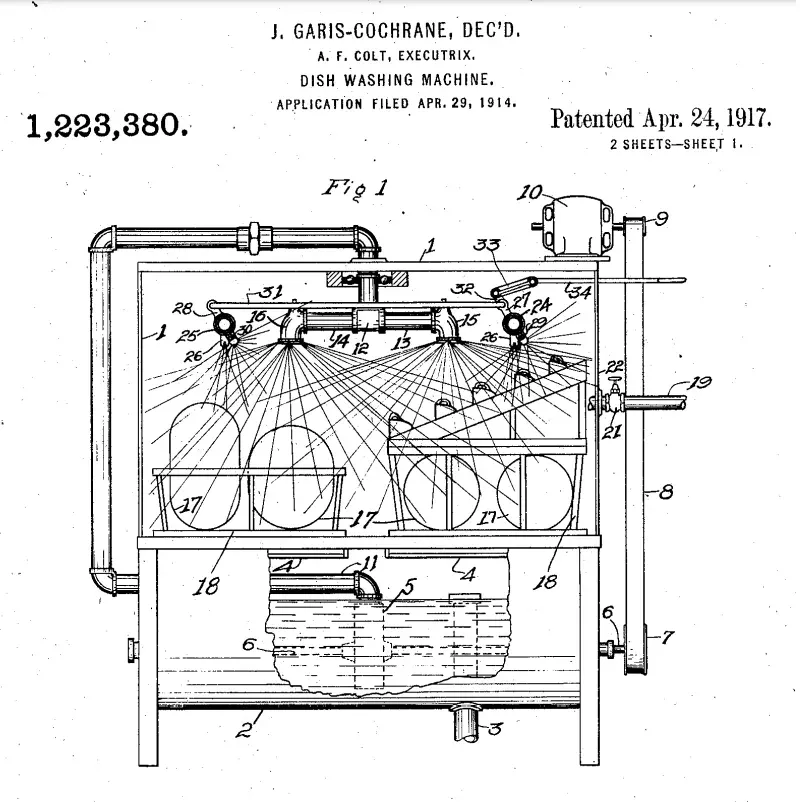 Patenttegning af en senere opvaskemaskine af Josephine Garis-Cochrane, med patent udstedt i 1917.